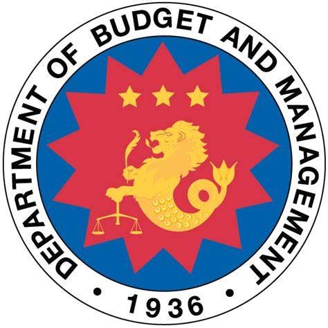 www.dbm.gov.ph|Department of Budget and Management.